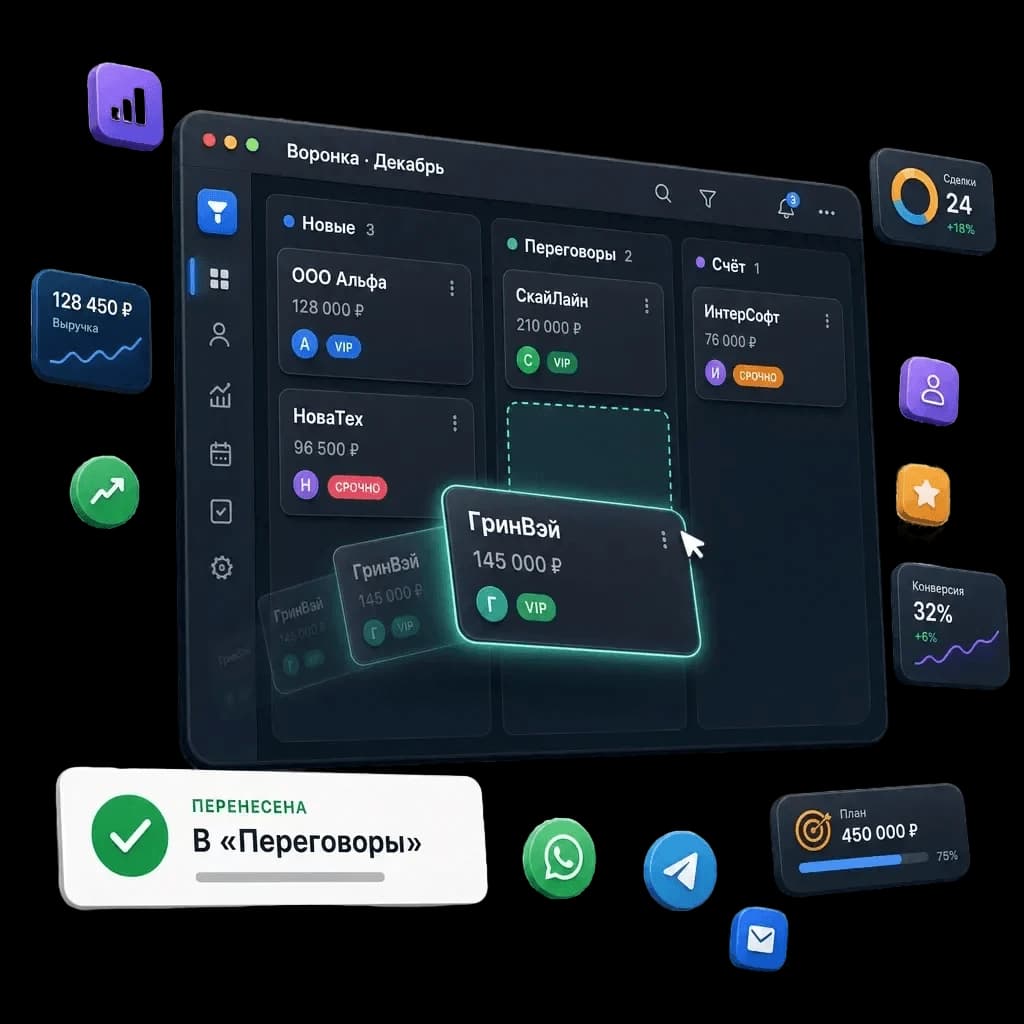 CRM — воронка продаж